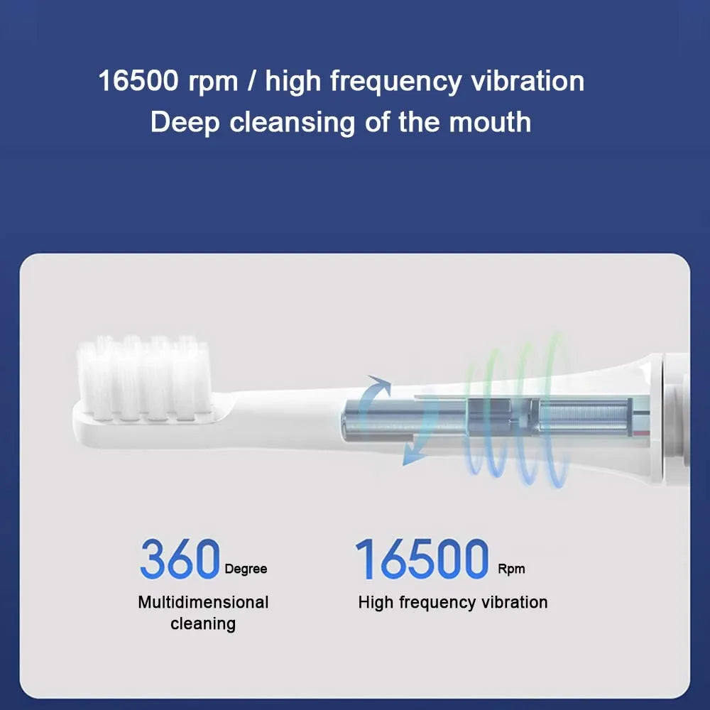 XIAOMI Mijia T100 Sonic Electric Toothbrush Mi Smart Tooth Brush IPX7 Waterproof USB Rechargeable - Essential Grove