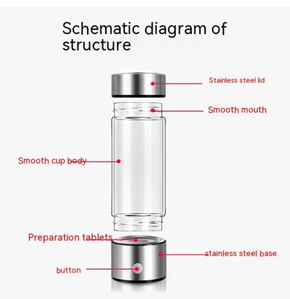 Portable Hydrogen Water Generator Bottle (500ml/17oz)