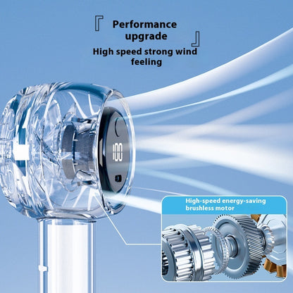 Mini Portable Handheld Fan